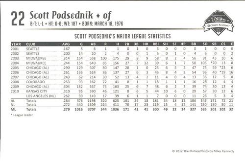 2012 Philadelphia Phillies Photocards 1st Edition #NNO Scott Podsednik Back