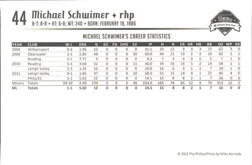 2012 Philadelphia Phillies Photocards 1st Edition #NNO Michael Schwimer Back