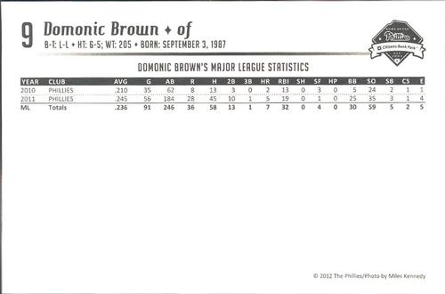 2012 Philadelphia Phillies Photocards 1st Edition #NNO Domonic Brown Back