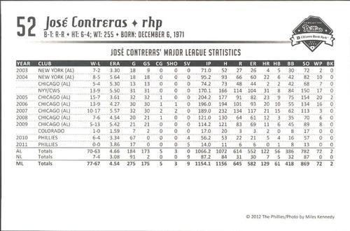2012 Philadelphia Phillies Photocards 1st Edition #NNO Jose Contreras Back