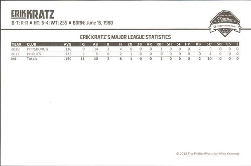 2012 Philadelphia Phillies Photocards 2nd Edition #14 Erik Kratz Back