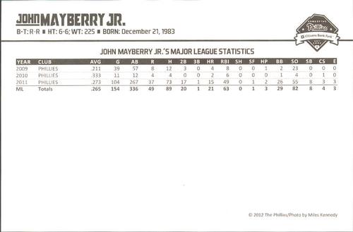 2012 Philadelphia Phillies Photocards 2nd Edition #19 John Mayberry Jr. Back