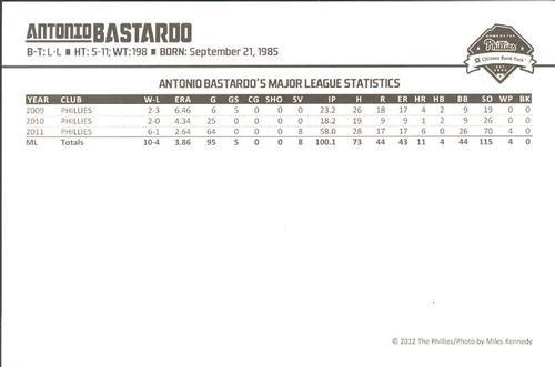2012 Philadelphia Phillies Photocards 2nd Edition #1 Antonio Bastardo Back