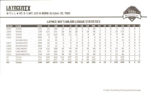 2012 Philadelphia Phillies Photocards 2nd Edition #20 Laynce Nix Back