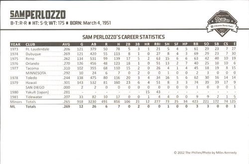 2012 Philadelphia Phillies Photocards 2nd Edition #23 Sam Perlozzo Back