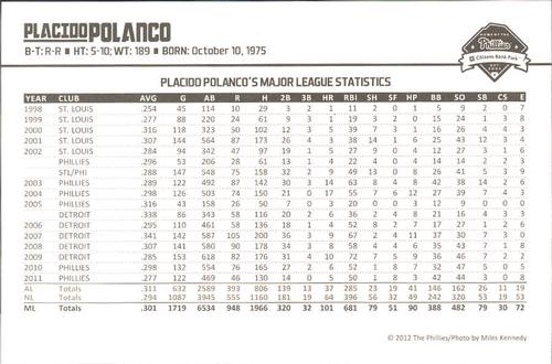 2012 Philadelphia Phillies Photocards 2nd Edition #25 Placido Polanco Back