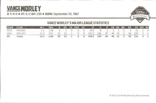 2012 Philadelphia Phillies Photocards 2nd Edition #38 Vance Worley Back