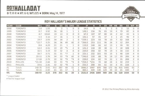 2012 Philadelphia Phillies Photocards 2nd Edition #9 Roy Halladay Back