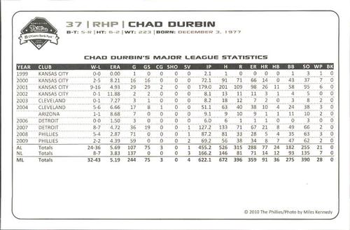 2010 Philadelphia Phillies Photocards 2nd Edition #10 Chad Durbin Back
