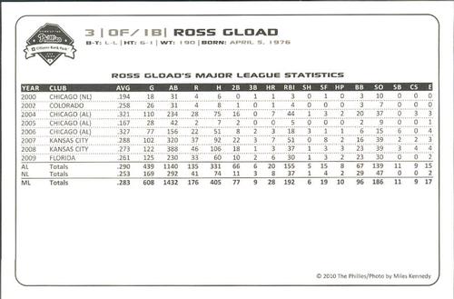 2010 Philadelphia Phillies Photocards 2nd Edition #12 Ross Gload Back