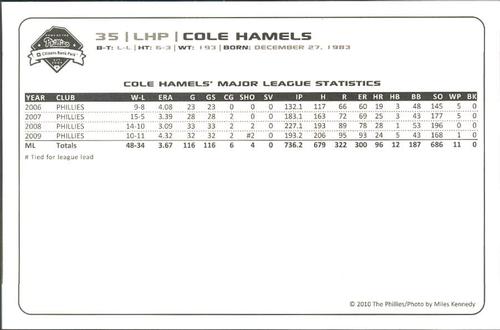 2010 Philadelphia Phillies Photocards 2nd Edition #14 Cole Hamels Back