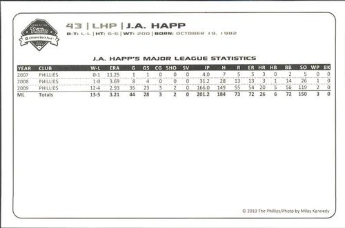 2010 Philadelphia Phillies Photocards 2nd Edition #15 J.A. Happ Back