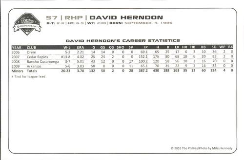 2010 Philadelphia Phillies Photocards 2nd Edition #16 David Herndon Back