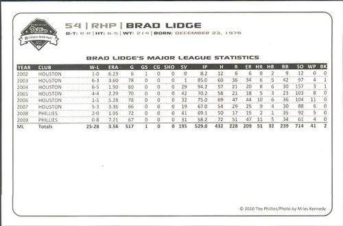 2010 Philadelphia Phillies Photocards 2nd Edition #20 Brad Lidge Back