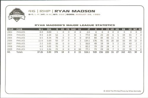 2010 Philadelphia Phillies Photocards 2nd Edition #23 Ryan Madson Back