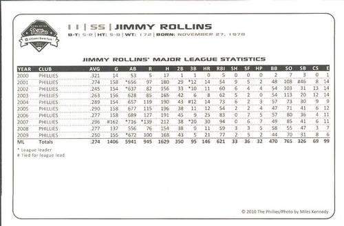 2010 Philadelphia Phillies Photocards 2nd Edition #29 Jimmy Rollins Back