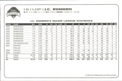 2010 Philadelphia Phillies Photocards 2nd Edition #30 J.C. Romero Back