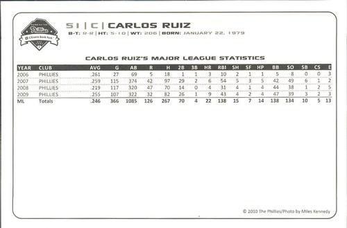 2010 Philadelphia Phillies Photocards 2nd Edition #31 Carlos Ruiz Back