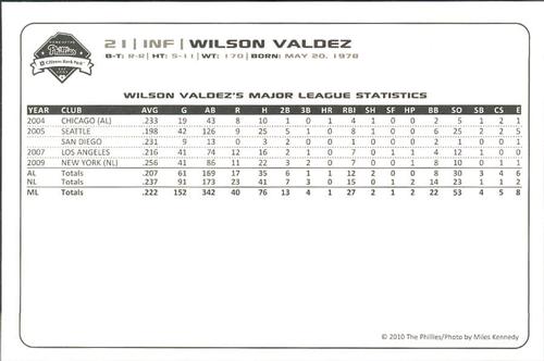 2010 Philadelphia Phillies Photocards 2nd Edition #35 Wilson Valdez Back