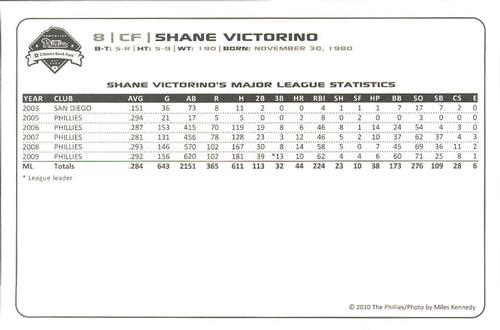 2010 Philadelphia Phillies Photocards 2nd Edition #36 Shane Victorino Back