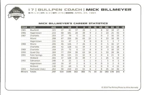 2010 Philadelphia Phillies Photocards 2nd Edition #3 Mick Billmeyer Back