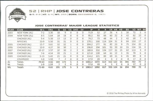 2010 Philadelphia Phillies Photocards 2nd Edition #7 Jose Contreras Back