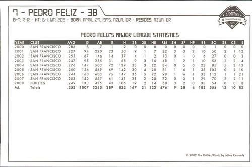 2009 Philadelphia Phillies Photocards #10 Pedro Feliz Back