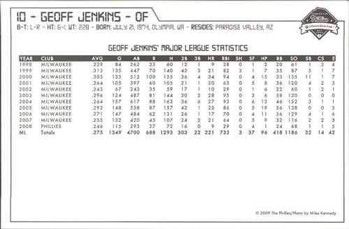 2009 Philadelphia Phillies Photocards #16 Geoff Jenkins Back