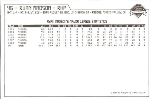 2009 Philadelphia Phillies Photocards #20 Ryan Madson Back