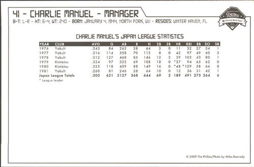2009 Philadelphia Phillies Photocards #21 Charlie Manuel Back