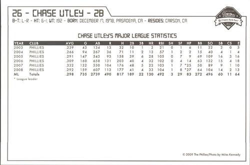 2009 Philadelphia Phillies Photocards #32 Chase Utley Back