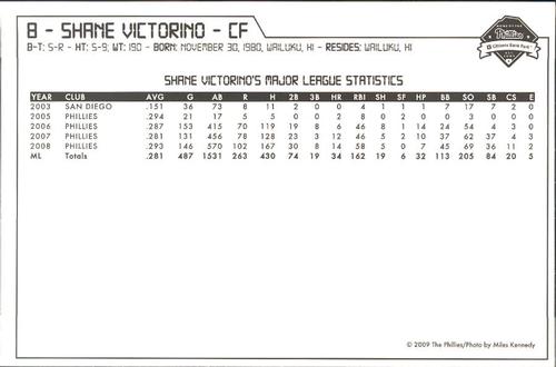 2009 Philadelphia Phillies Photocards #33 Shane Victorino Back