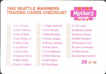 1993 Mother's Cookies Seattle Mariners #28 Coaches & Checklist (Sam Perlozzo / Sam Mejias / Lee Elia / Sammy Ellis / John McLaren / Ken Griffey Sr.) Back