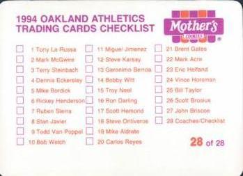 1994 Mother's Cookies Oakland Athletics #28 Coaches & Checklist (Dave Duncan / Jim Lefebvre / Carney Lansford / Tommie Reynolds / Art Kusnyer / Dave McKay) Back
