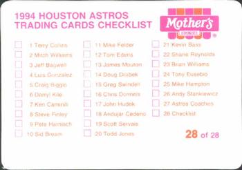 1994 Mother's Cookies Houston Astros #28 Checklist Card (Dave Labossiere / Dennis Liborio / Rex Jones) Back