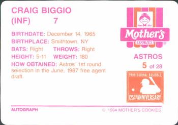 1994 Mother's Cookies Houston Astros #5 Craig Biggio Back