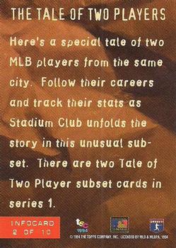 1994 Stadium Club - Info Cards #2 Infocard Tale of 2 Players Back