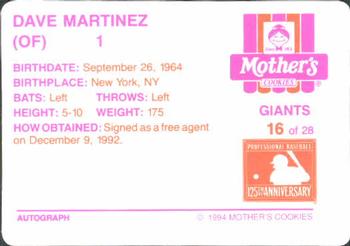 1994 Mother's Cookies San Francisco Giants #16 Dave Martinez Back
