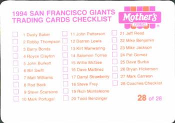 1994 Mother's Cookies San Francisco Giants #28 Coaches/Checklist (Bobby Bonds / Bob Lillis / Wendell Kim / Bob Brenly / Dick Pole / Denny Sommers) Back