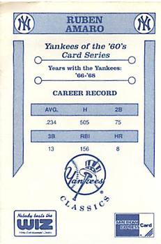 1992 The Wiz New York Yankees of the 60s #NNO Ruben Amaro Back