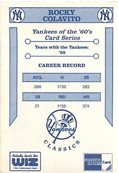 1992 The Wiz New York Yankees of the 60s #NNO Rocky Colavito Back