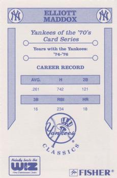 1992 The Wiz New York Yankees of the 70s #NNO Elliott Maddox Back
