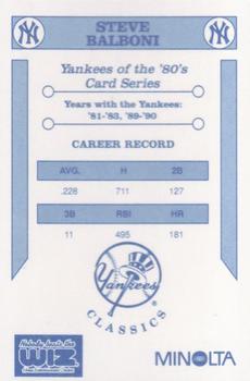 1992 The Wiz New York Yankees of the 80s #NNO Steve Balboni Back