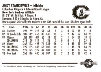 1993 Columbus Clippers #NNO Andy Stankiewicz Back