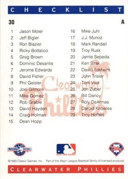 1993 Classic Best Clearwater Phillies #30 Checklist Back