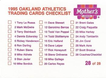 1995 Mother's Cookies Oakland Athletics #28 Coaches & Checklist (Jim Lefebvre / Carney Lansford / Tommie Reynolds / Art Kusnyer / Dave McKay / Dave Duncan) Back
