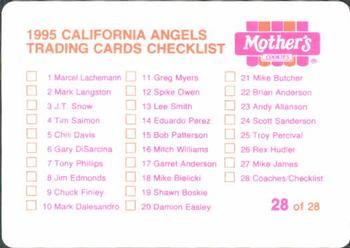 1995 Mother's Cookies California Angels #28 Coaches & Checklist (Rod Carew / Chuck Hernandez / Bobby Knoop / Rick Burleson / Bill Lachemann / Dick Billmeyer / Joe Maddon) Back