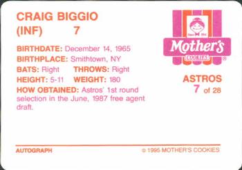 1995 Mother's Cookies Houston Astros #7 Craig Biggio Back