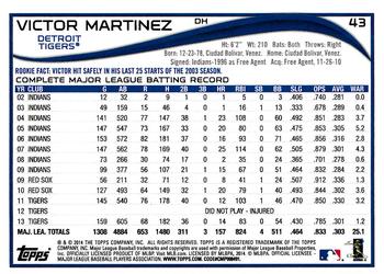 2014 Topps Opening Day #43 Victor Martinez Back