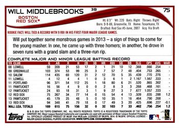 2014 Topps Opening Day #75 Will Middlebrooks Back